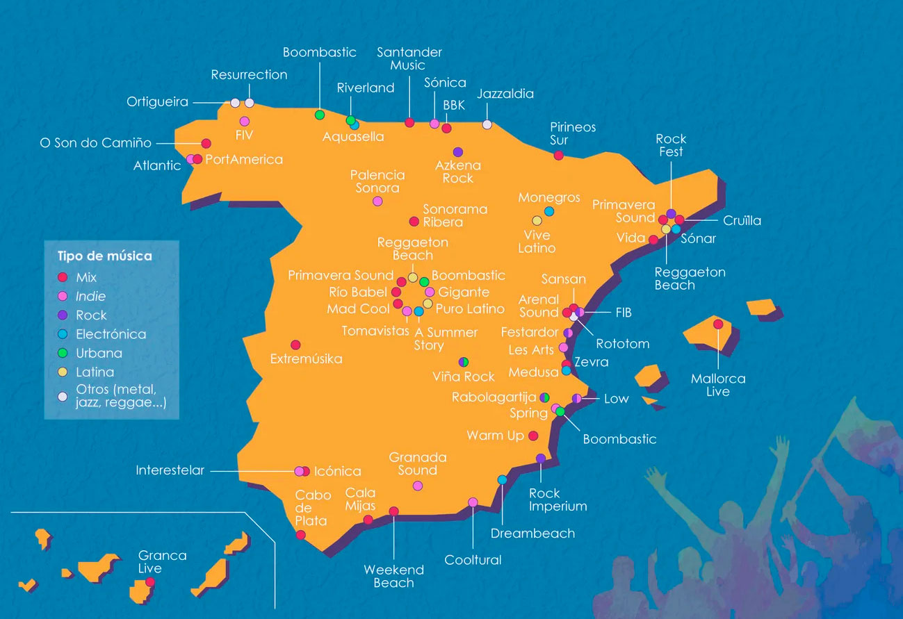 Camisas festivaleras ropa para un verano de festivales en España